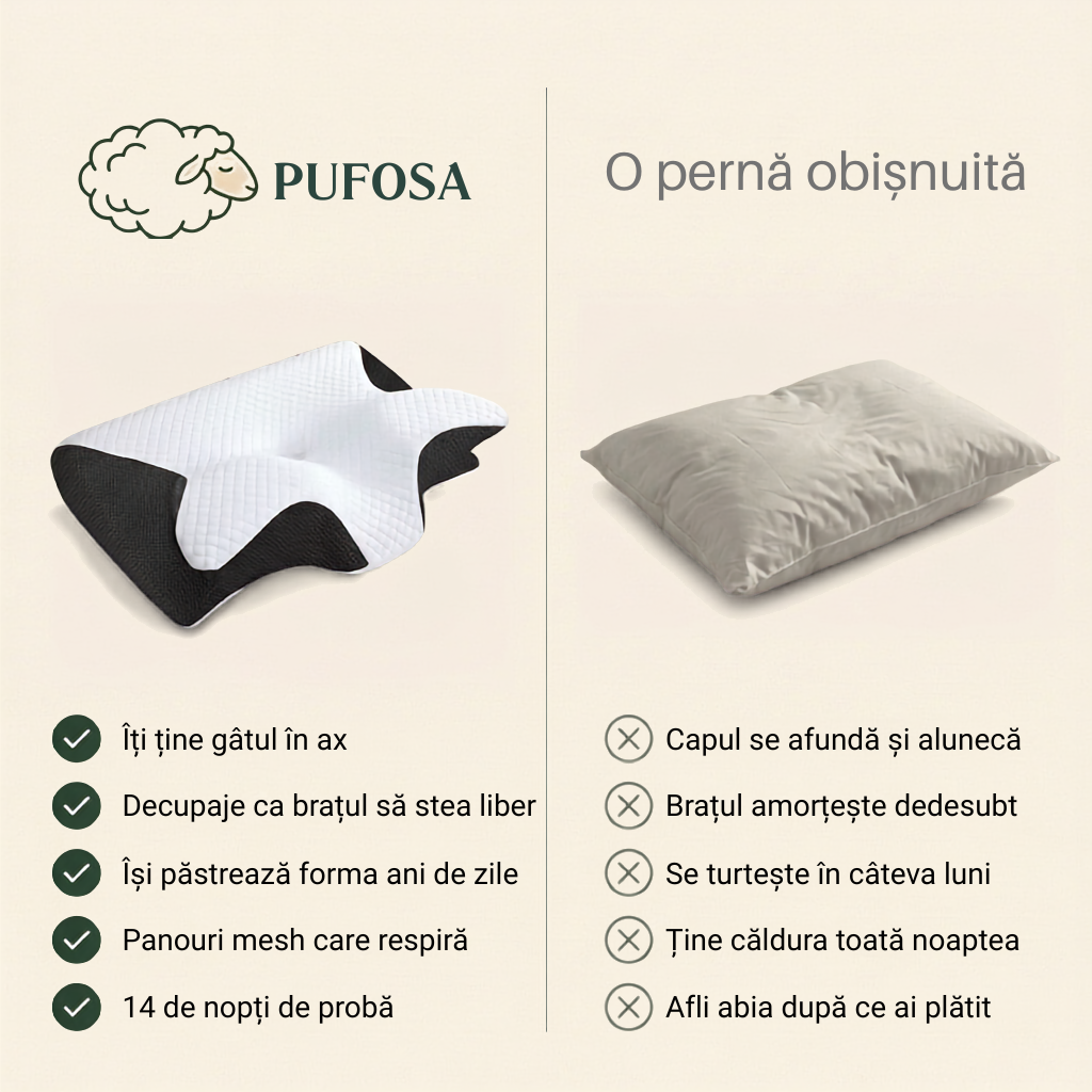 Pernă ergonomică Pufosa pentru gât și cervicale